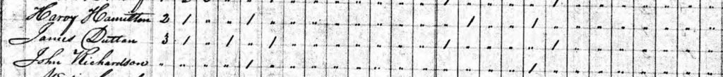 James Dutton and John Richardson, 1840 census, Walker County, Alabama.