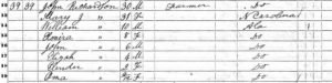 John Richardson and Mary Dutton on 1850 census of Walker County, Alabama.